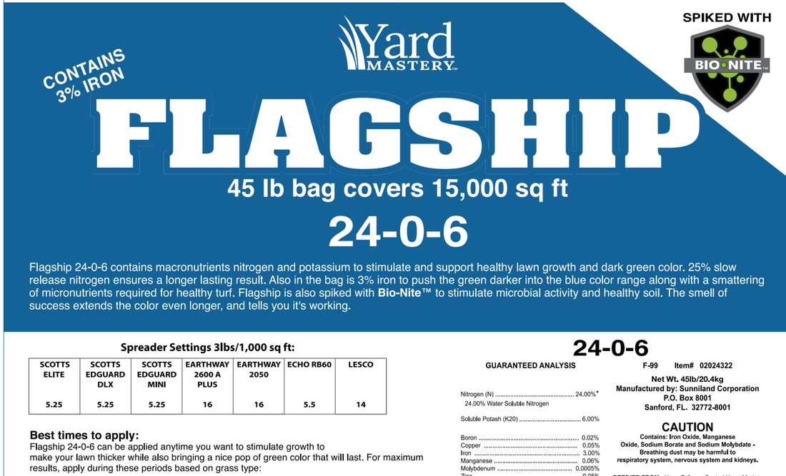 Understanding Lawn Fertilizer Numbers