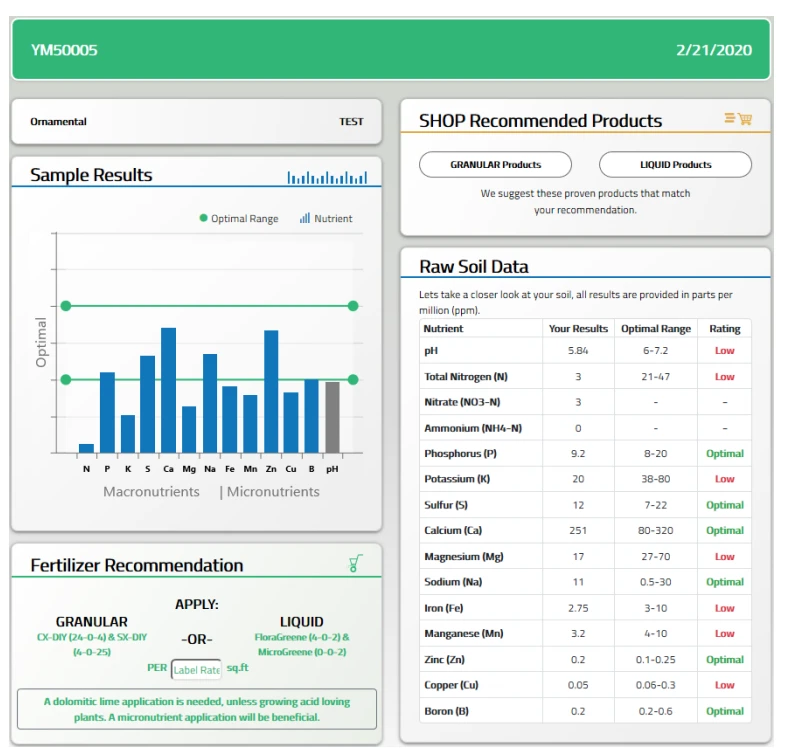 Is Milorganite Expensive Now? Plus More on Pre-Emergents